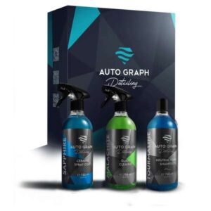 GIFT BOX 1 – Set Premium pentru Îngrijire Auto Completă